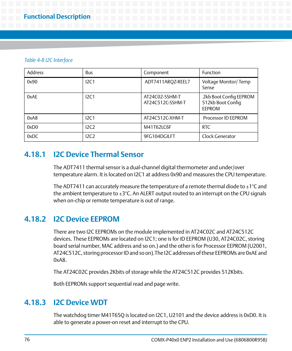 1 i2c device thermal sensor, 2 i2c device eeprom, 3 i2c device wdt | Functional description | Artesyn COMX-P40x0 ENP2 Installation and Use (August 2014) User Manual | Page 76 / 130