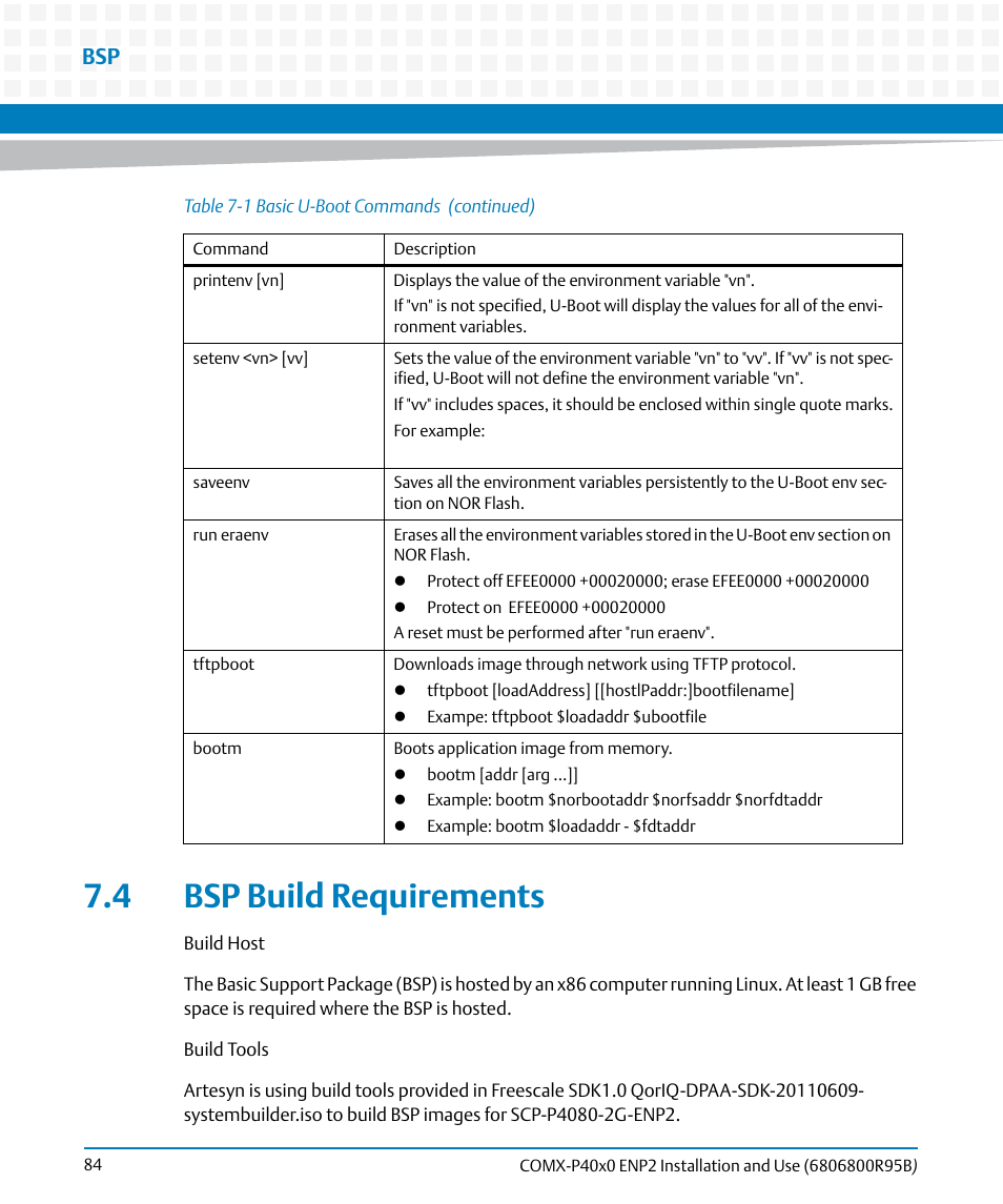 4 bsp build requirements | Artesyn COMX-P40x0 ENP2 Installation and Use (August 2014) User Manual | Page 84 / 130