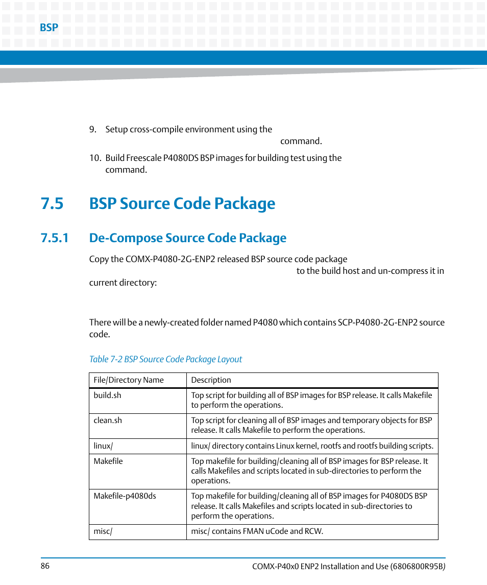 5 bsp source code package, 1 de-compose source code package, Table 7-2 | Bsp source code package layout | Artesyn COMX-P40x0 ENP2 Installation and Use (August 2014) User Manual | Page 86 / 130