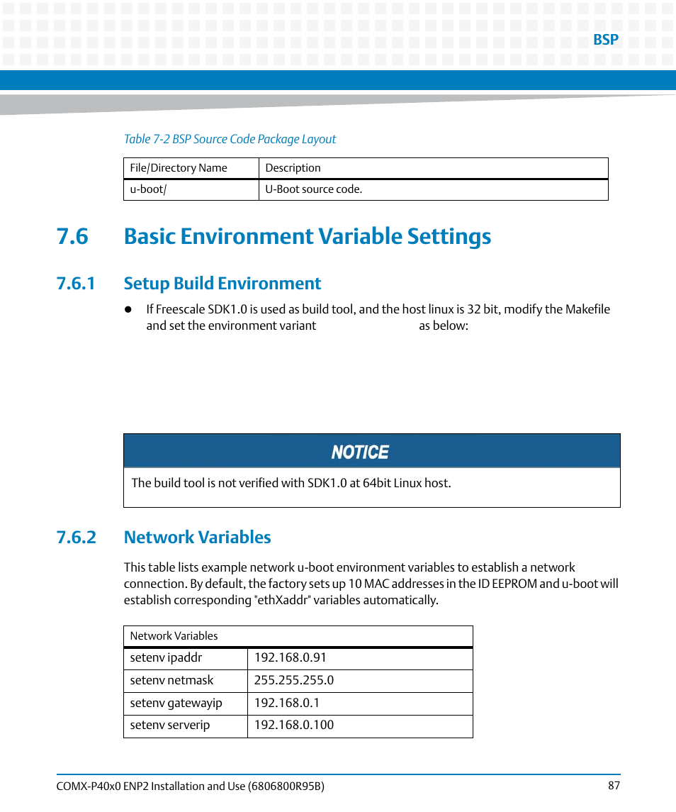 6 basic environment variable settings, 1 setup build environment, 2 network variables | 1 setup build environment 7.6.2 network variables | Artesyn COMX-P40x0 ENP2 Installation and Use (August 2014) User Manual | Page 87 / 130