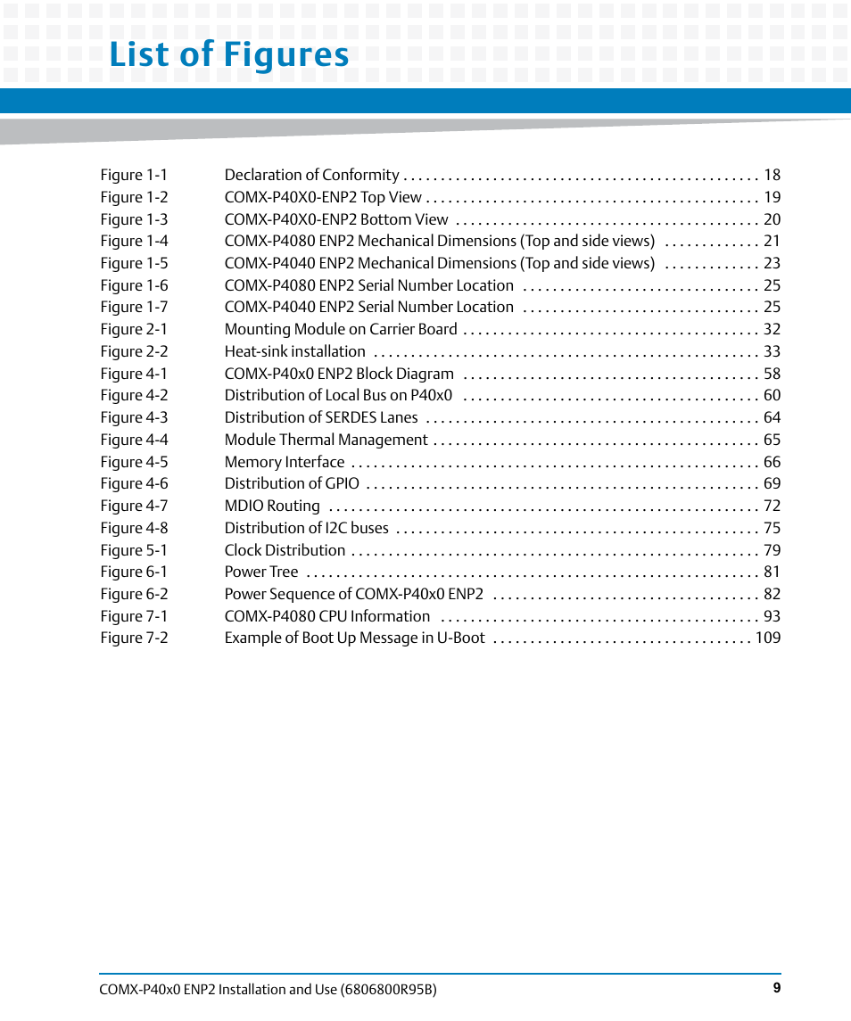 List of figures | Artesyn COMX-P40x0 ENP2 Installation and Use (August 2014) User Manual | Page 9 / 130