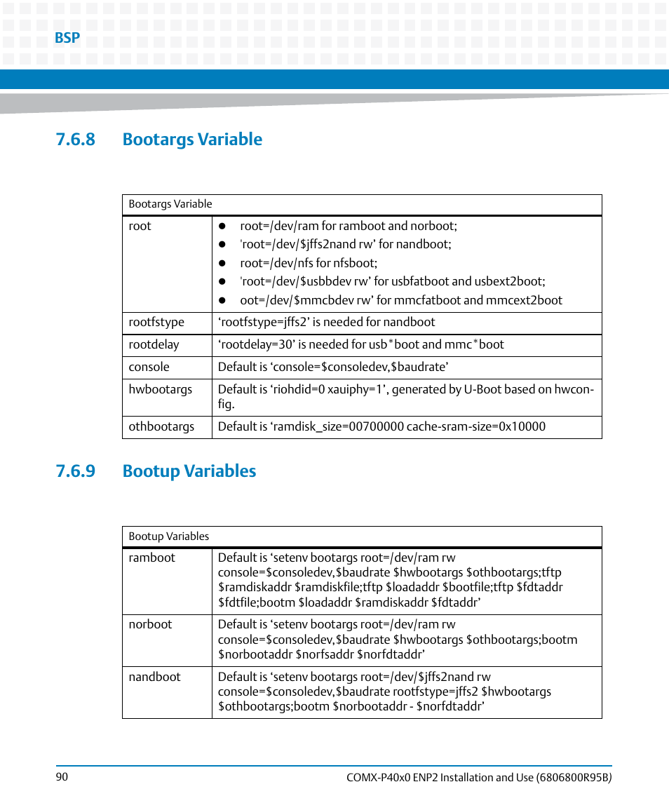 8 bootargs variable, 9 bootup variables, 8 bootargs variable 7.6.9 bootup variables | Artesyn COMX-P40x0 ENP2 Installation and Use (August 2014) User Manual | Page 90 / 130