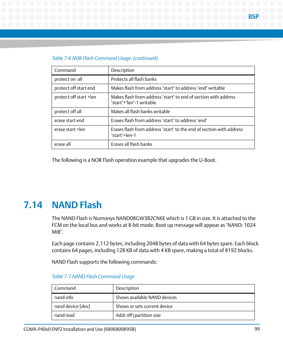 14 nand flash, Table 7-7, Nand flash command usage | Artesyn COMX-P40x0 ENP2 Installation and Use (August 2014) User Manual | Page 99 / 130