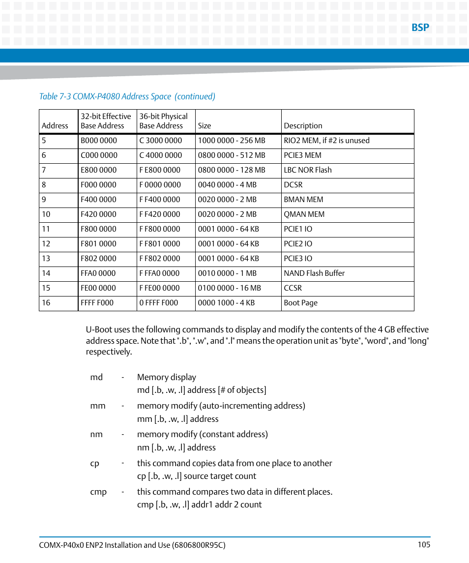 Artesyn COMX-P40x0 ENP2 Installation and Use (January 2015) User Manual | Page 105 / 140