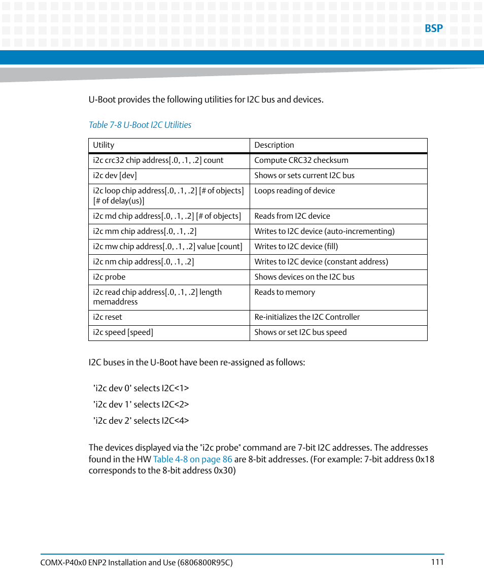Table 7-8, U-boot i2c utilities | Artesyn COMX-P40x0 ENP2 Installation and Use (January 2015) User Manual | Page 111 / 140