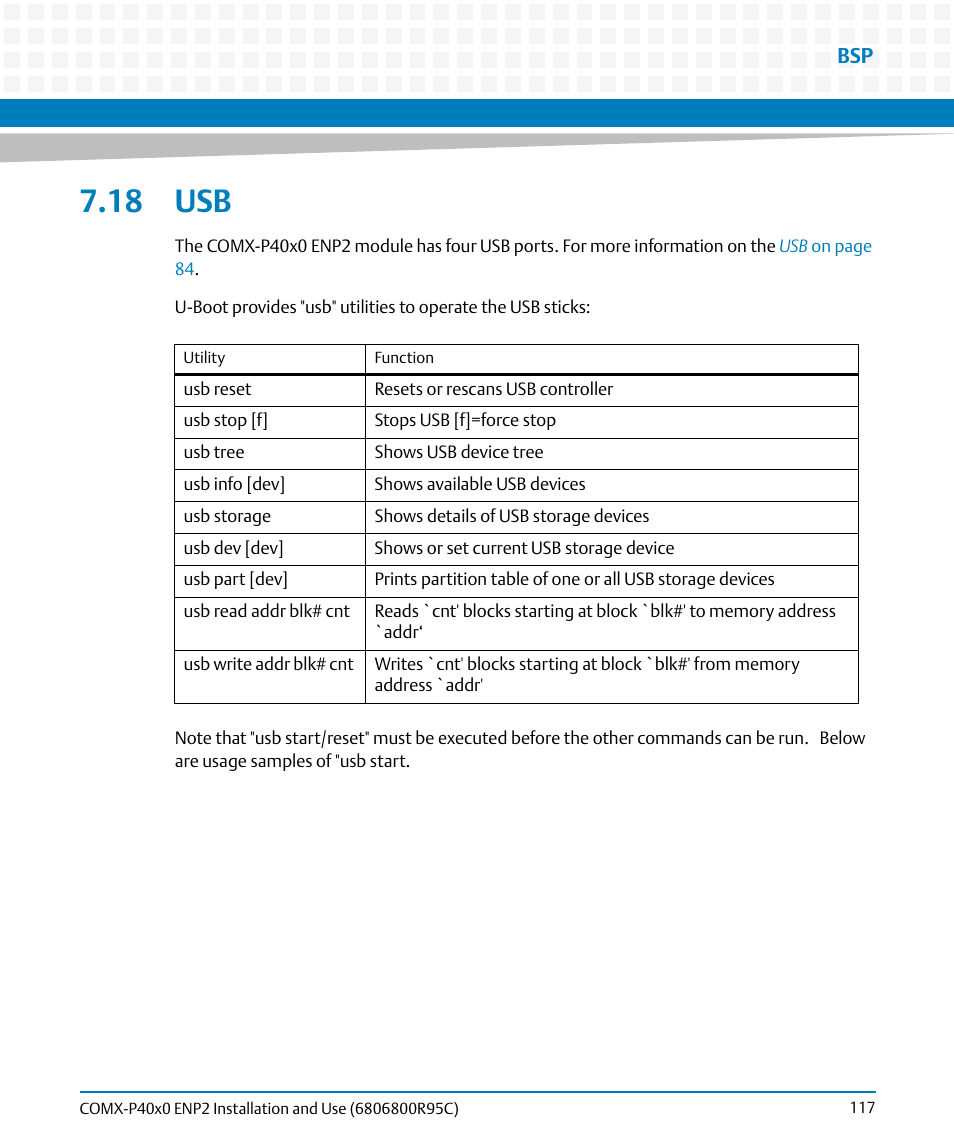 18 usb | Artesyn COMX-P40x0 ENP2 Installation and Use (January 2015) User Manual | Page 117 / 140