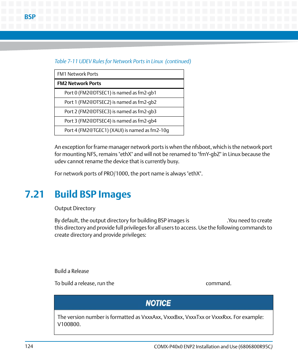 21 build bsp images | Artesyn COMX-P40x0 ENP2 Installation and Use (January 2015) User Manual | Page 124 / 140