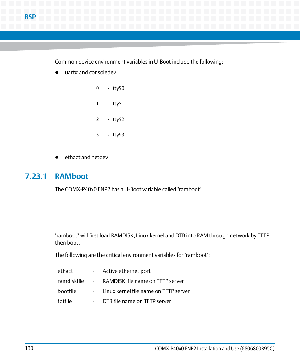 1 ramboot, Ramboot | Artesyn COMX-P40x0 ENP2 Installation and Use (January 2015) User Manual | Page 130 / 140