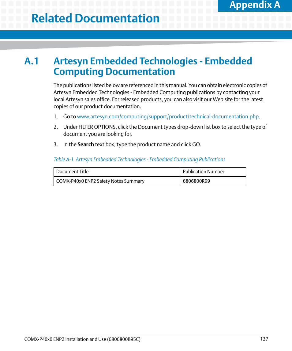 A related documentation, Table a-1, Related documentation | Appendix a | Artesyn COMX-P40x0 ENP2 Installation and Use (January 2015) User Manual | Page 137 / 140