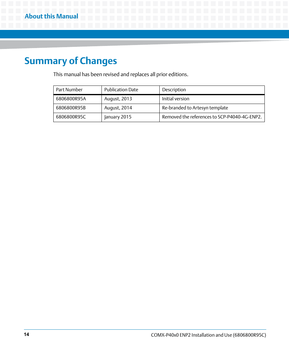 Summary of changes, About this manual | Artesyn COMX-P40x0 ENP2 Installation and Use (January 2015) User Manual | Page 14 / 140