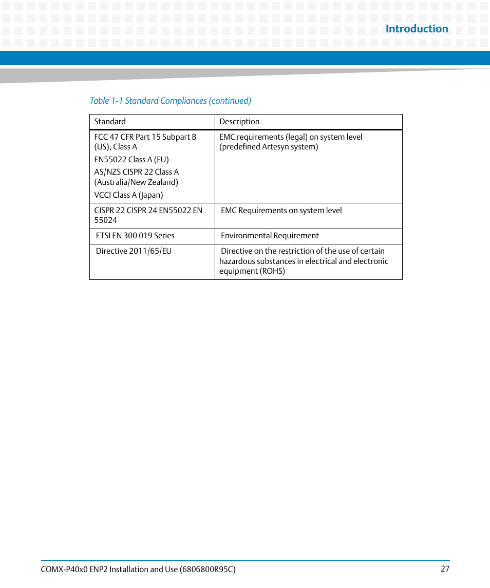 Introduction | Artesyn COMX-P40x0 ENP2 Installation and Use (January 2015) User Manual | Page 27 / 140