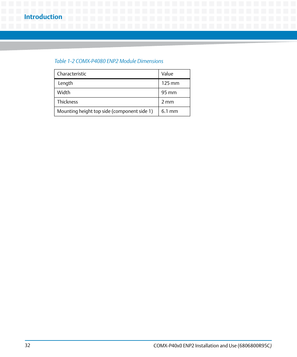 Table 1-2, Comx-p4080 enp2 module dimensions, Introduction | Artesyn COMX-P40x0 ENP2 Installation and Use (January 2015) User Manual | Page 32 / 140