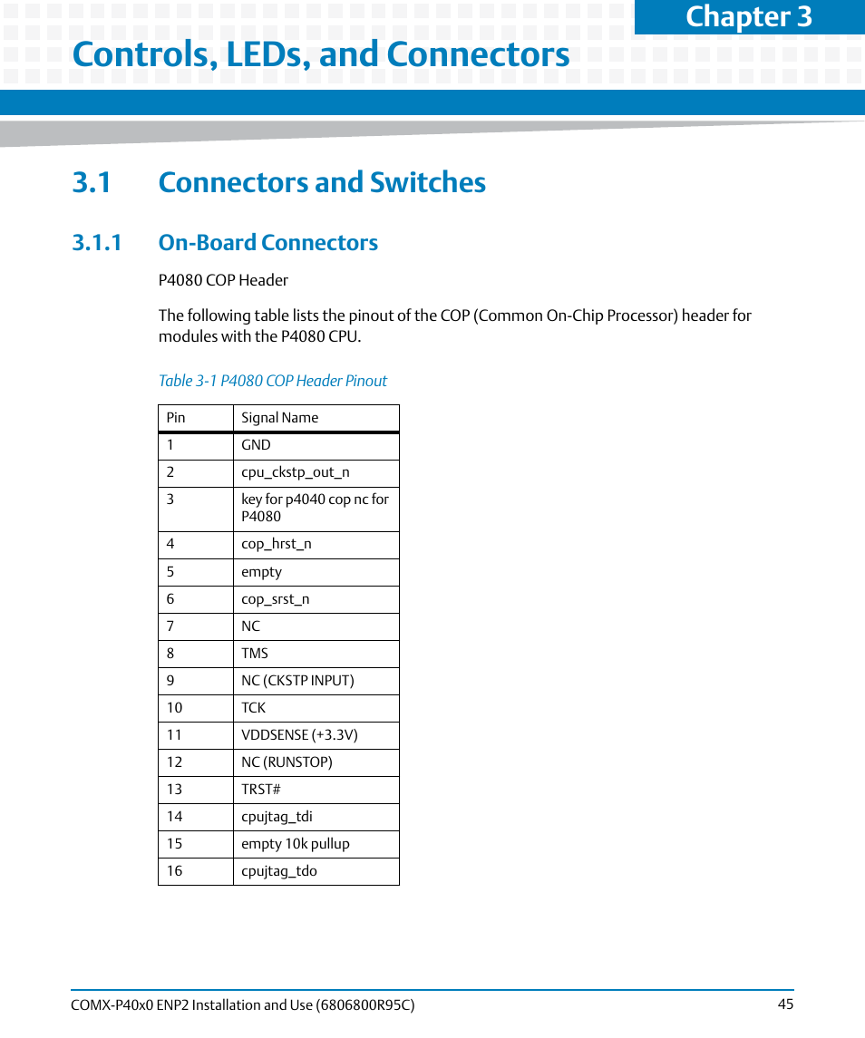 Controls, leds, and connectors, 1 connectors and switches, 1 on-board connectors | Table 3-1, P4080 cop header pinout, Chapter 3 | Artesyn COMX-P40x0 ENP2 Installation and Use (January 2015) User Manual | Page 45 / 140