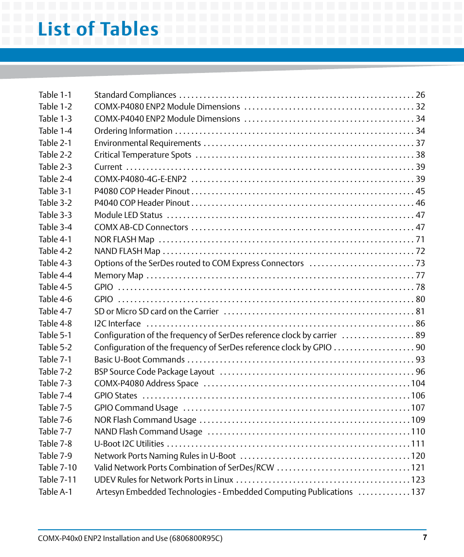 List of tables | Artesyn COMX-P40x0 ENP2 Installation and Use (January 2015) User Manual | Page 7 / 140