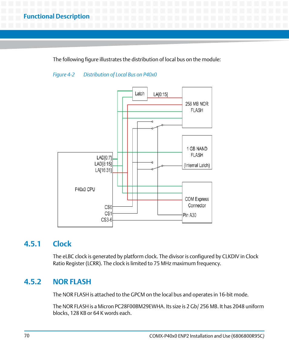 1 clock, 2 nor flash, 1 clock 4.5.2 nor flash | Figure 4-2, Distribution of local bus on p40x0 | Artesyn COMX-P40x0 ENP2 Installation and Use (January 2015) User Manual | Page 70 / 140