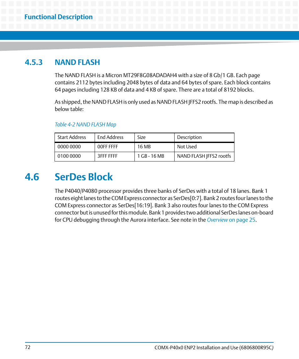 3 nand flash, 6 serdes block, Table 4-2 | Nand flash map | Artesyn COMX-P40x0 ENP2 Installation and Use (January 2015) User Manual | Page 72 / 140