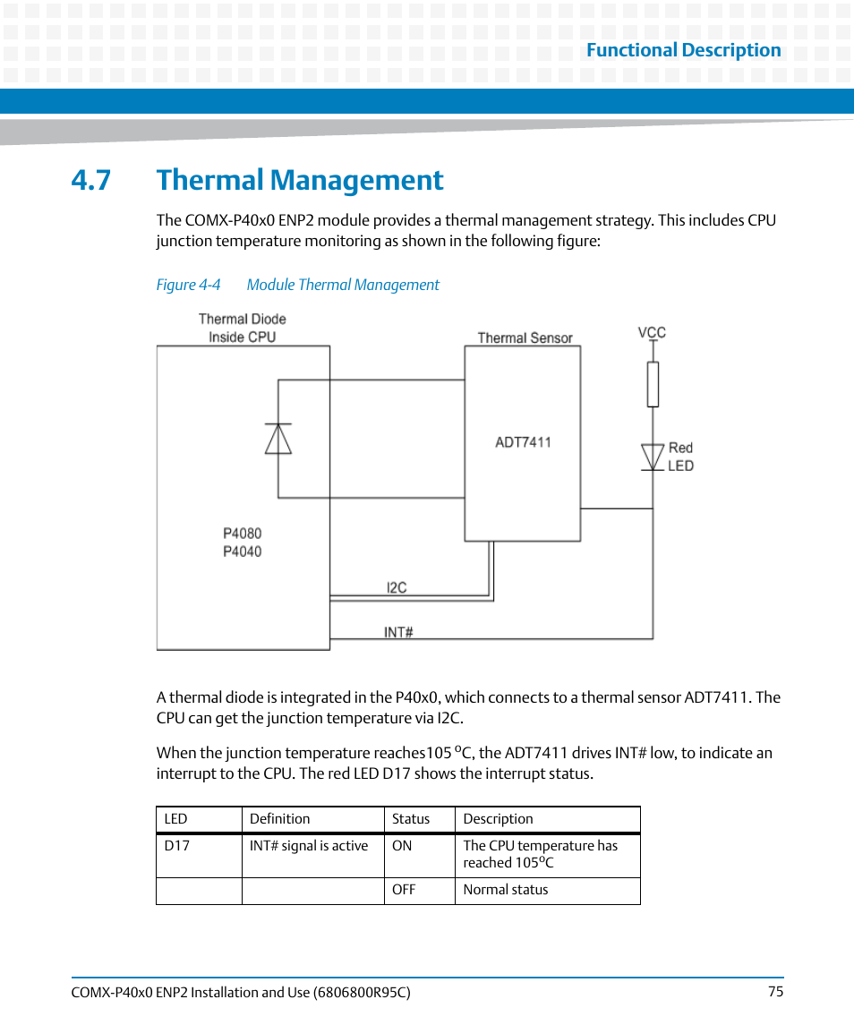 7 thermal management, Figure 4-4, Module thermal management | Functional description | Artesyn COMX-P40x0 ENP2 Installation and Use (January 2015) User Manual | Page 75 / 140