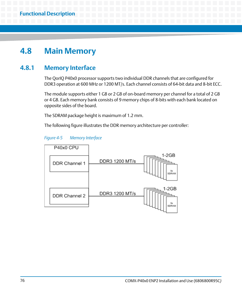 8 main memory, 1 memory interface, Figure 4-5 | Memory interface | Artesyn COMX-P40x0 ENP2 Installation and Use (January 2015) User Manual | Page 76 / 140