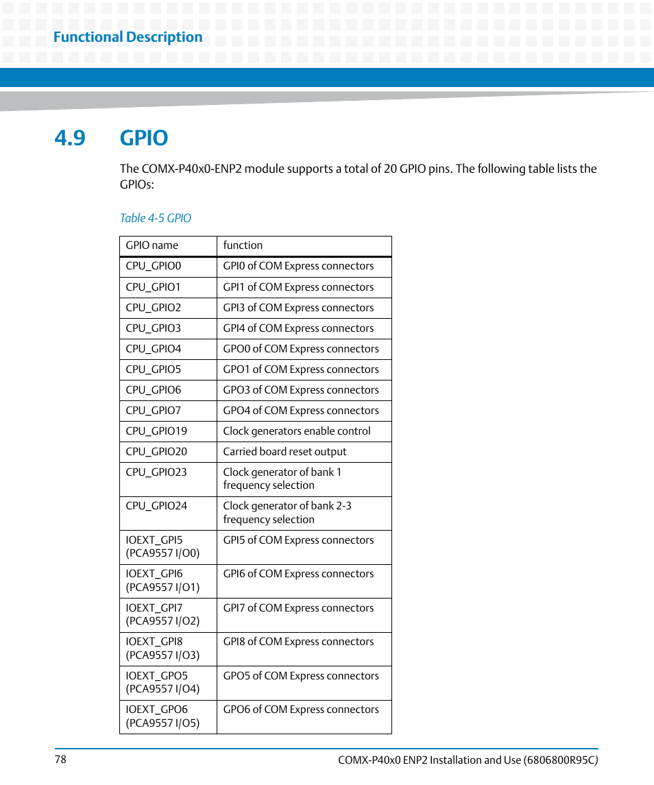 9 gpio, Table 4-5, Gpio | Functional description | Artesyn COMX-P40x0 ENP2 Installation and Use (January 2015) User Manual | Page 78 / 140