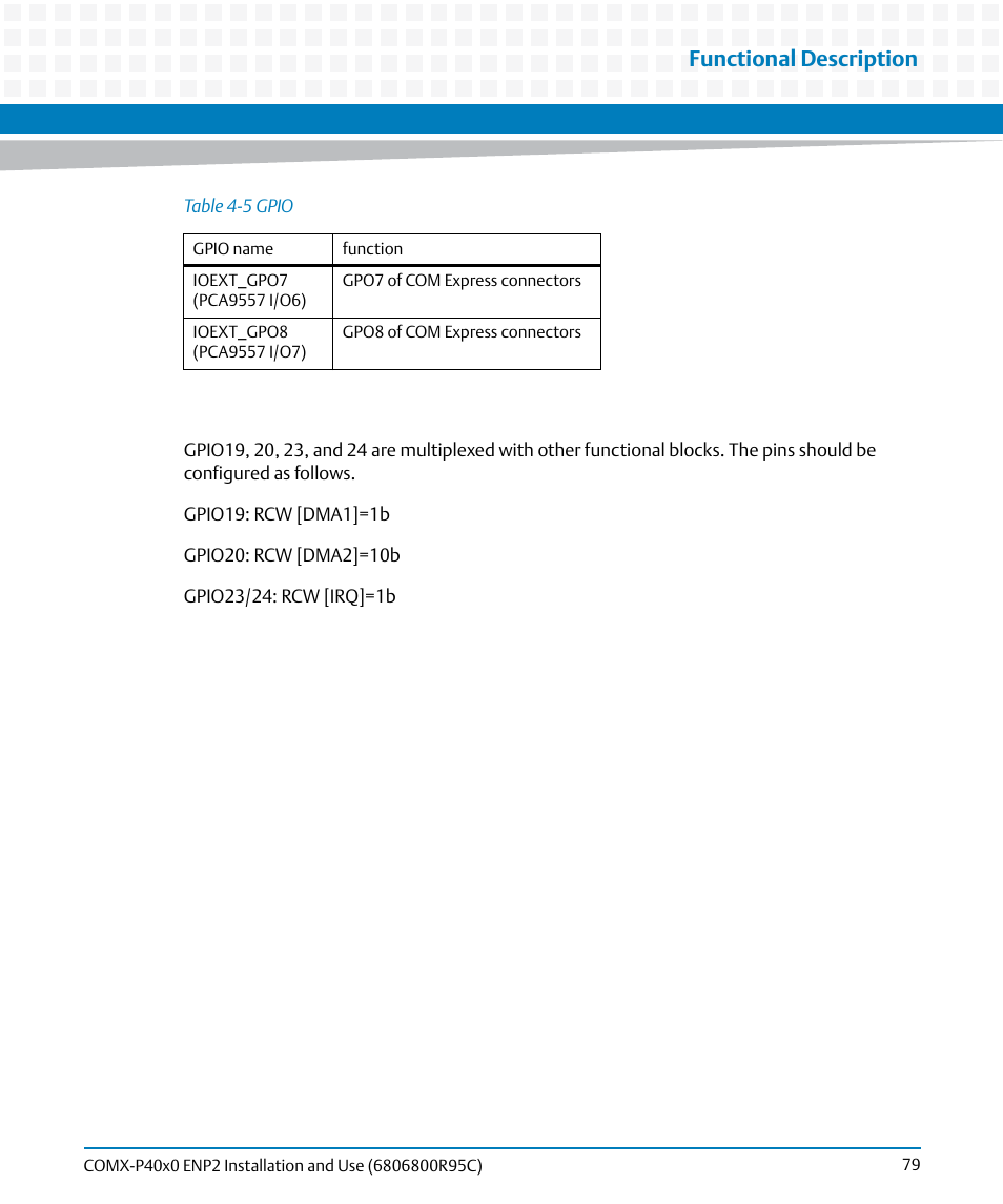 Functional description | Artesyn COMX-P40x0 ENP2 Installation and Use (January 2015) User Manual | Page 79 / 140