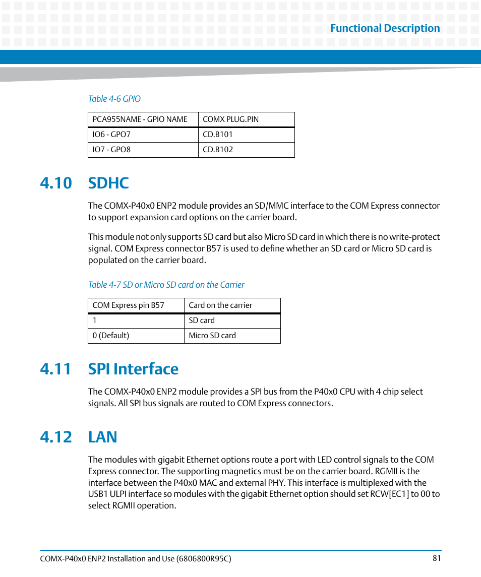 10 sdhc, 11 spi interface, 12 lan | 10 sdhc 4.11 spi interface 4.12 lan, Table 4-7, Sd or micro sd card on the carrier | Artesyn COMX-P40x0 ENP2 Installation and Use (January 2015) User Manual | Page 81 / 140