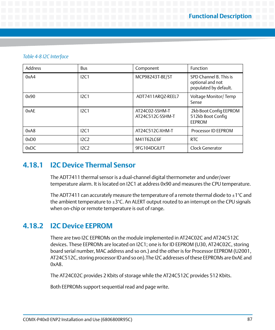 1 i2c device thermal sensor, 2 i2c device eeprom, Functional description | Artesyn COMX-P40x0 ENP2 Installation and Use (January 2015) User Manual | Page 87 / 140