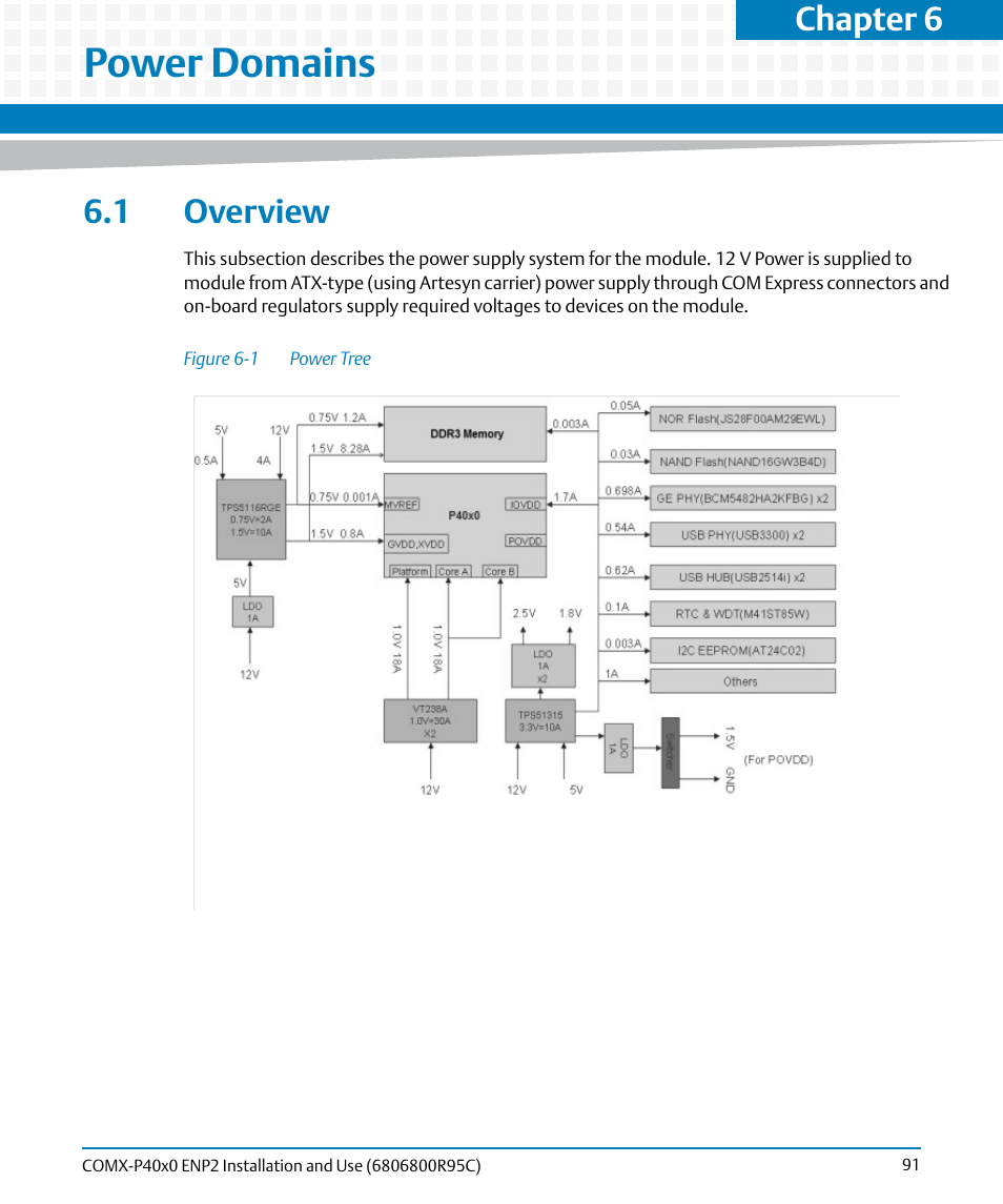 Power domains, 1 overview, Figure 6-1 | Power tree, Chapter 6 | Artesyn COMX-P40x0 ENP2 Installation and Use (January 2015) User Manual | Page 91 / 140