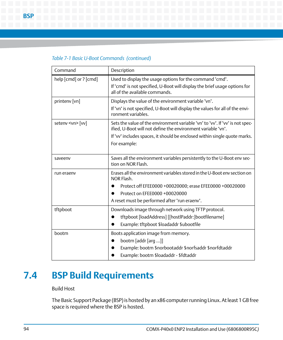 4 bsp build requirements | Artesyn COMX-P40x0 ENP2 Installation and Use (January 2015) User Manual | Page 94 / 140
