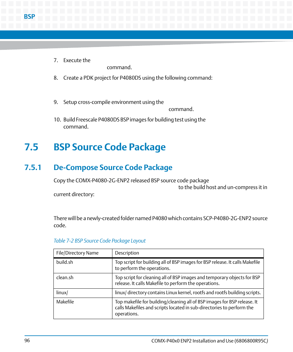 5 bsp source code package, 1 de-compose source code package, Table 7-2 | Bsp source code package layout | Artesyn COMX-P40x0 ENP2 Installation and Use (January 2015) User Manual | Page 96 / 140