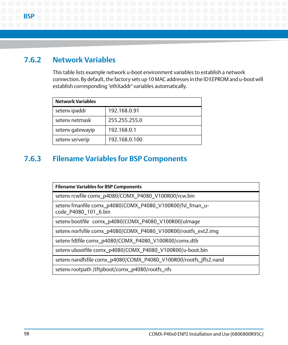 2 network variables, 3 filename variables for bsp components | Artesyn COMX-P40x0 ENP2 Installation and Use (January 2015) User Manual | Page 98 / 140