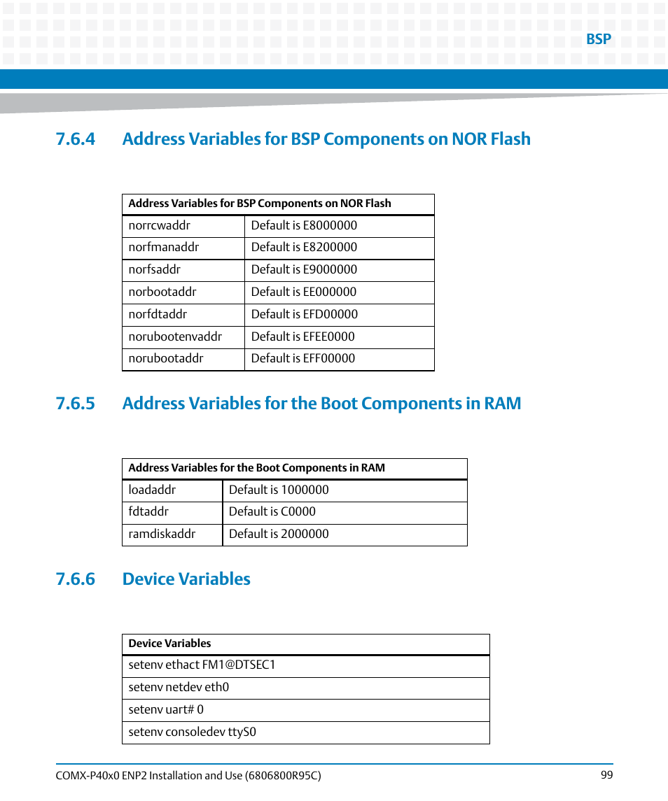 5 address variables for the boot components in ram, 6 device variables | Artesyn COMX-P40x0 ENP2 Installation and Use (January 2015) User Manual | Page 99 / 140