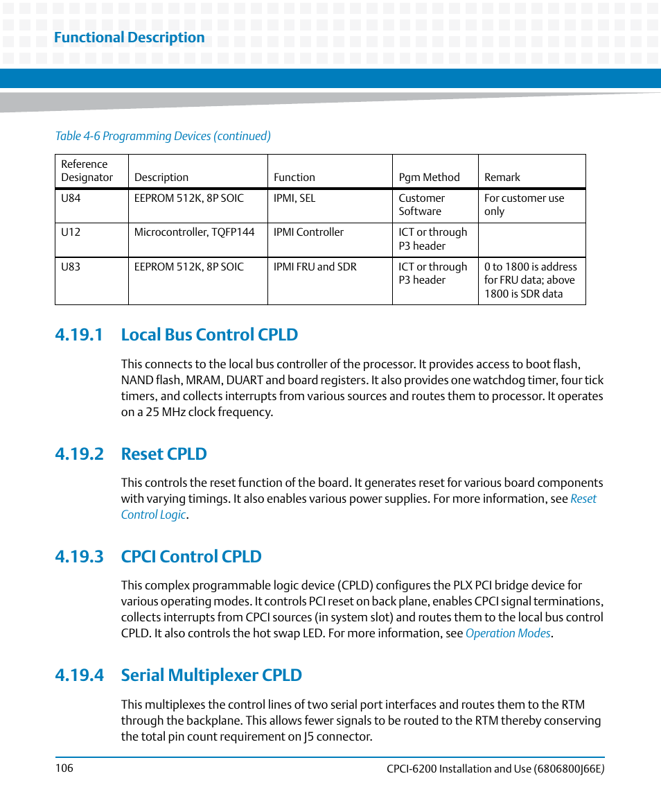 1 local bus control cpld, 2 reset cpld, 3 cpci control cpld | 4 serial multiplexer cpld, Functional description | Artesyn CPCI-6200 Installation and Use (May 2015) User Manual | Page 106 / 234