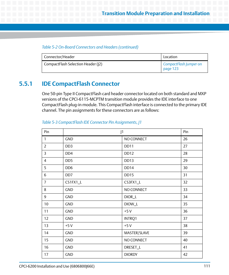 1 ide compactflash connector, Table 5-3, Compactflash ide connector pin assignments, j1 | Transition module preparation and installation | Artesyn CPCI-6200 Installation and Use (May 2015) User Manual | Page 111 / 234