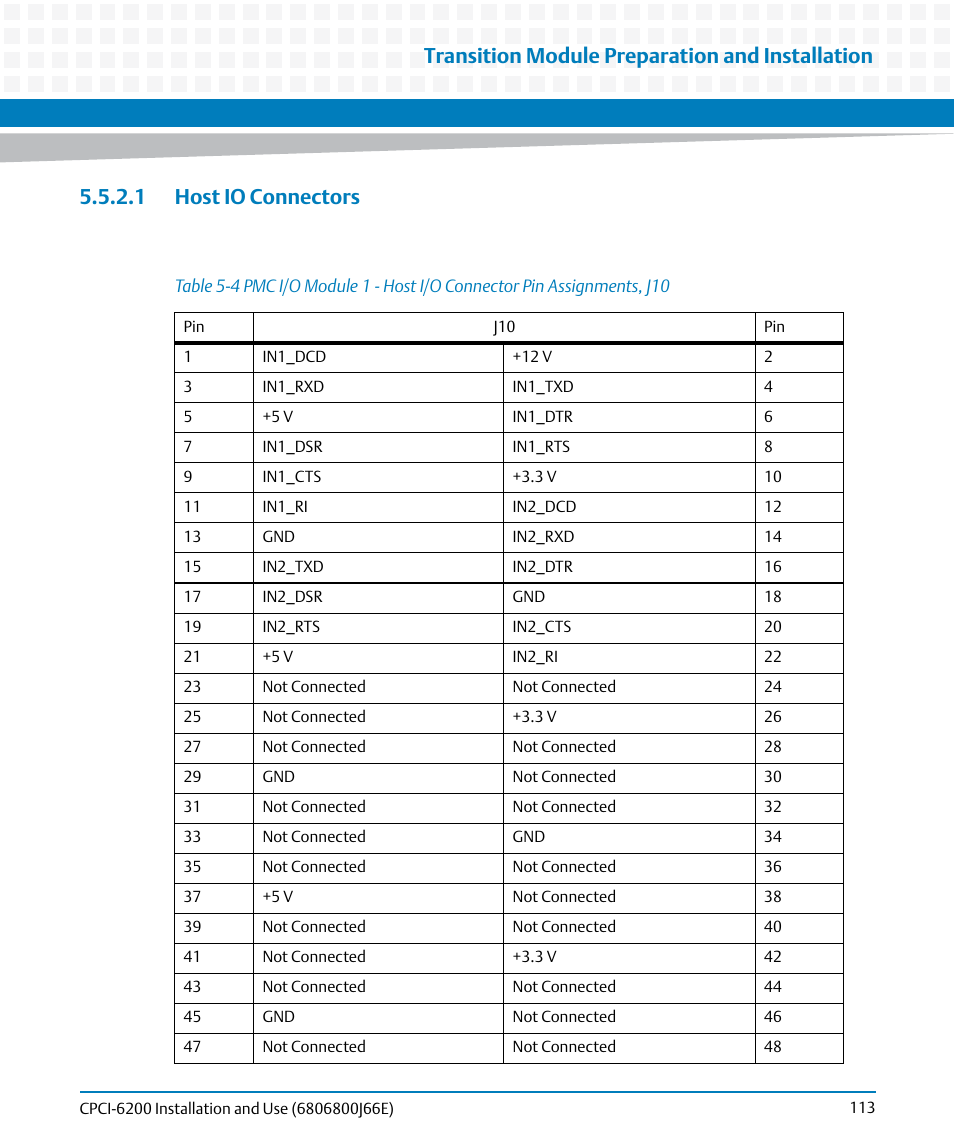 1 host io connectors, Table 5-4, Transition module preparation and installation | Artesyn CPCI-6200 Installation and Use (May 2015) User Manual | Page 113 / 234