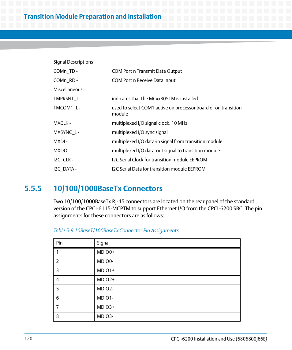 5 10/100/1000basetx connectors, Table 5-9, 10baset/100basetx connector pin assignments | Transition module preparation and installation | Artesyn CPCI-6200 Installation and Use (May 2015) User Manual | Page 120 / 234