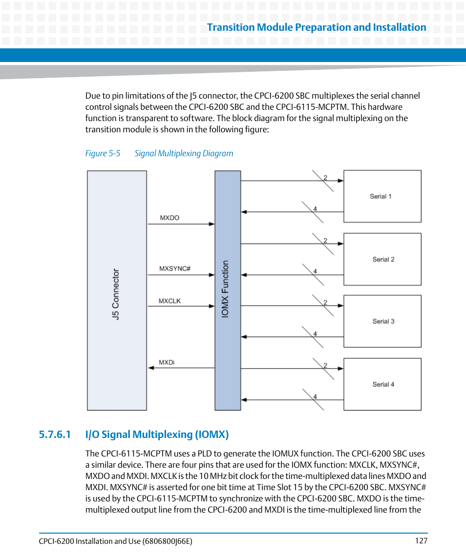 1 i/o signal multiplexing (iomx), Figure 5-5, Signal multiplexing diagram | Artesyn CPCI-6200 Installation and Use (May 2015) User Manual | Page 127 / 234