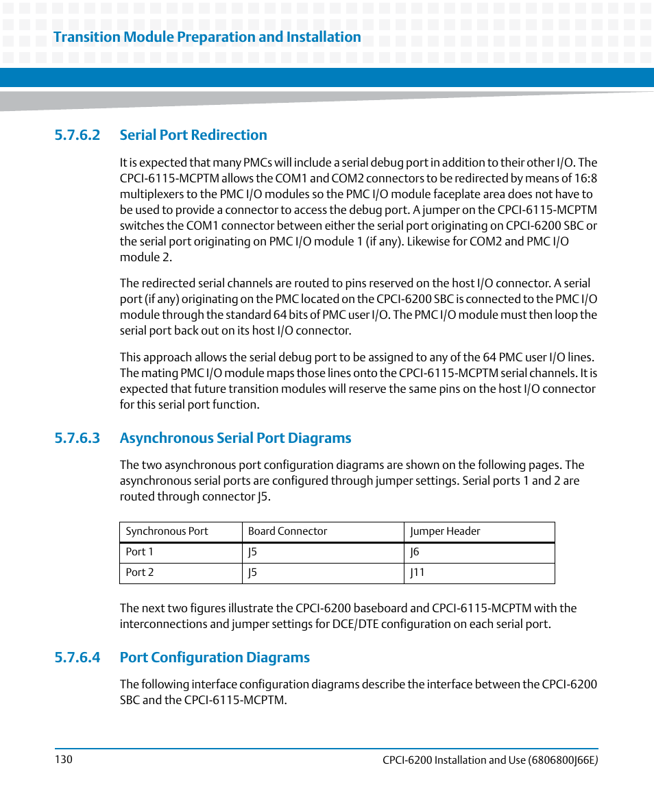 2 serial port redirection, 3 asynchronous serial port diagrams, 4 port configuration diagrams | Transition module preparation and installation | Artesyn CPCI-6200 Installation and Use (May 2015) User Manual | Page 130 / 234
