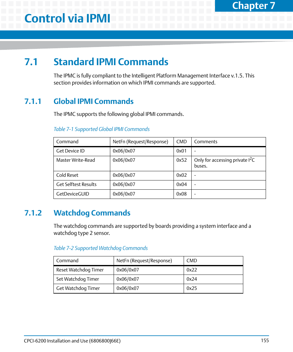Control via ipmi, 1 standard ipmi commands, 1 global ipmi commands | 2 watchdog commands, 1 global ipmi commands 7.1.2 watchdog commands, Table 7-1, Supported global ipmi commands, Table 7-2, Supported watchdog commands, Disc | Artesyn CPCI-6200 Installation and Use (May 2015) User Manual | Page 155 / 234
