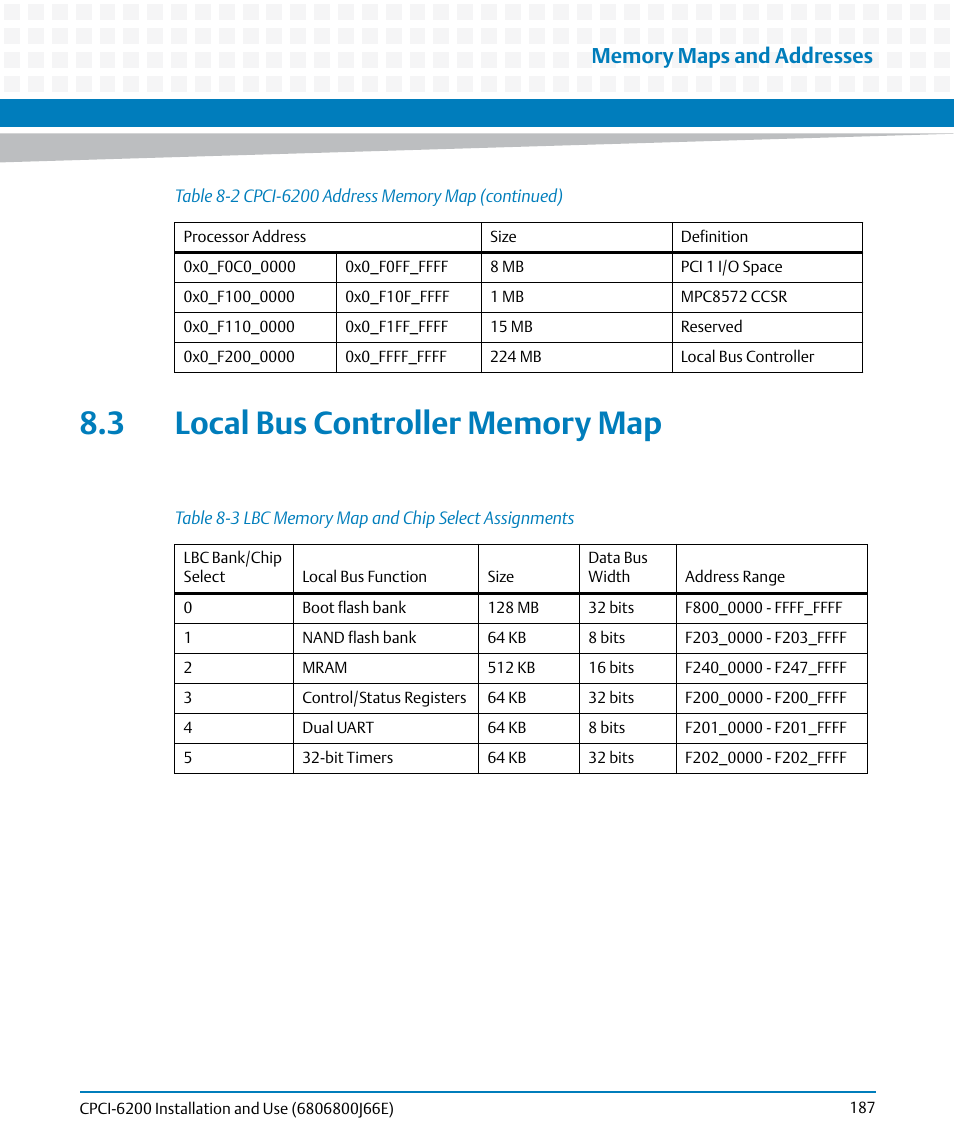 3 local bus controller memory map, Table 8-3, Lbc memory map and chip select assignments | Local bus, Controller memory map | Artesyn CPCI-6200 Installation and Use (May 2015) User Manual | Page 187 / 234
