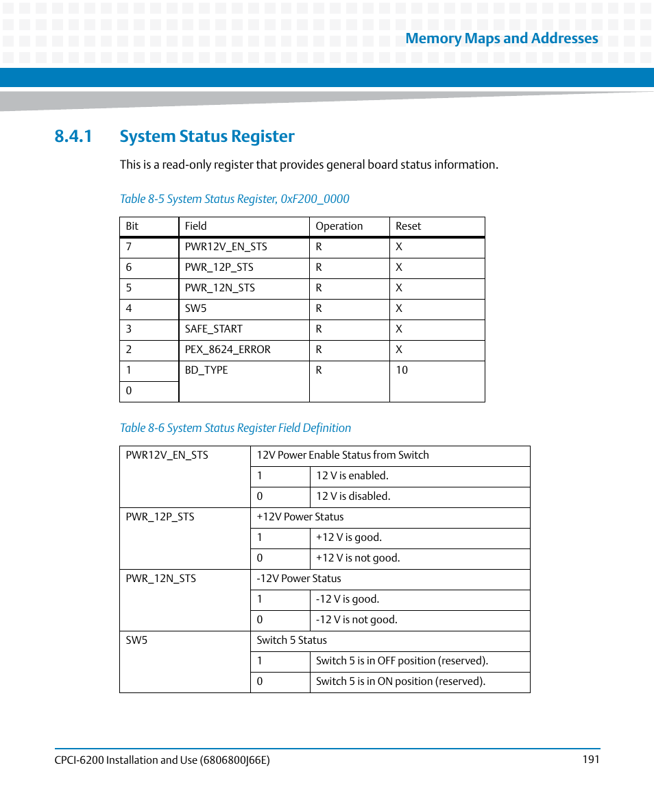 1 system status register, Table 8-5, System status register, 0xf200_0000 | Table 8-6, System status register field definition | Artesyn CPCI-6200 Installation and Use (May 2015) User Manual | Page 191 / 234