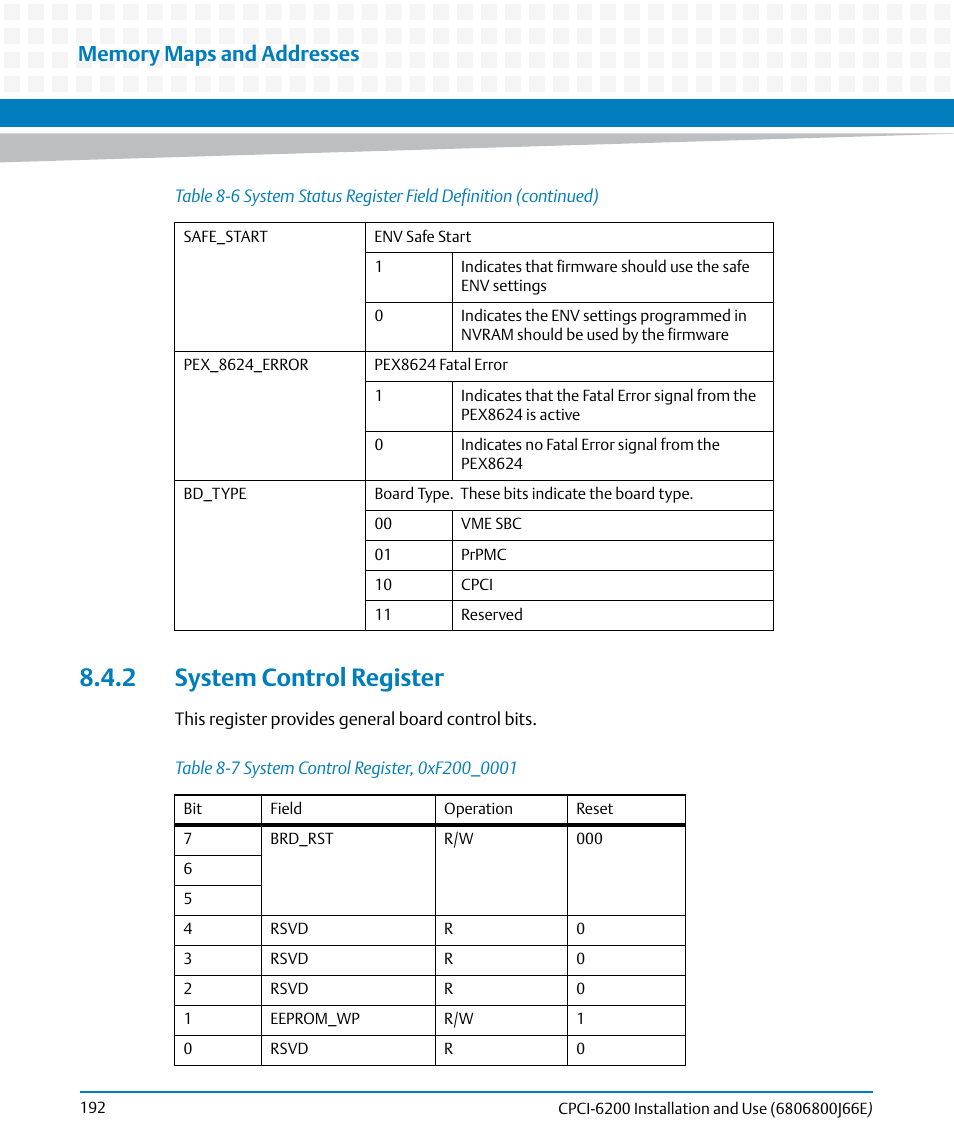 2 system control register, Table 8-7, System control register, 0xf200_0001 | Artesyn CPCI-6200 Installation and Use (May 2015) User Manual | Page 192 / 234