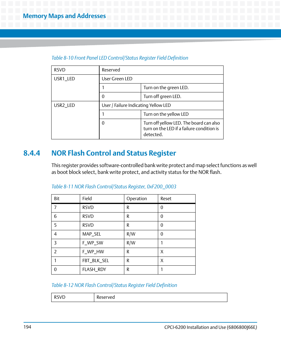 4 nor flash control and status register, Table 8-10, Table 8-11 | Nor flash control/status register, 0xf200_0003, Table 8-12, Nor flash control/status register field definition, Nor flash control and status register | Artesyn CPCI-6200 Installation and Use (May 2015) User Manual | Page 194 / 234