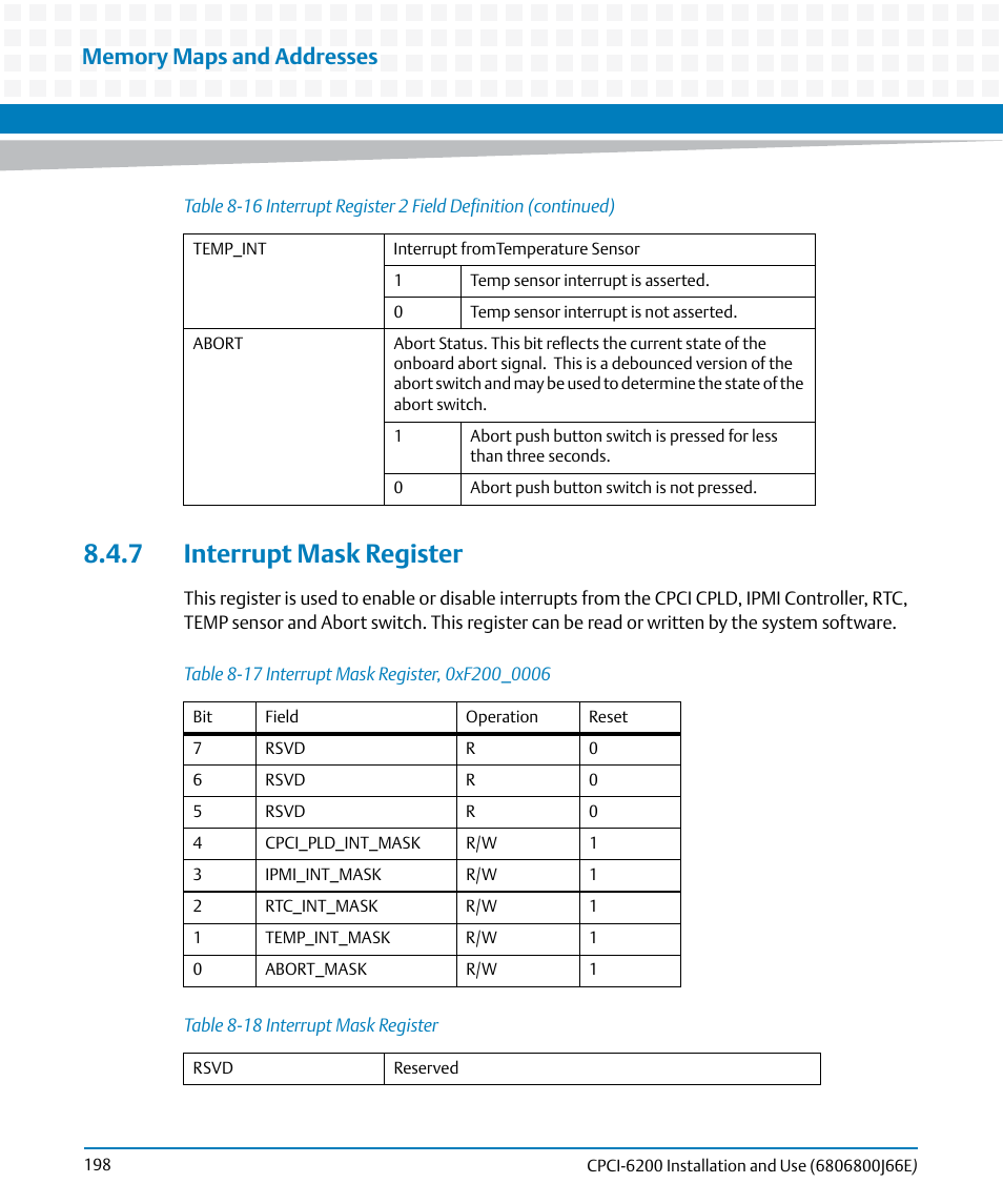 7 interrupt mask register, Table 8-17, Interrupt mask register, 0xf200_0006 | Table 8-18, Interrupt mask register | Artesyn CPCI-6200 Installation and Use (May 2015) User Manual | Page 198 / 234