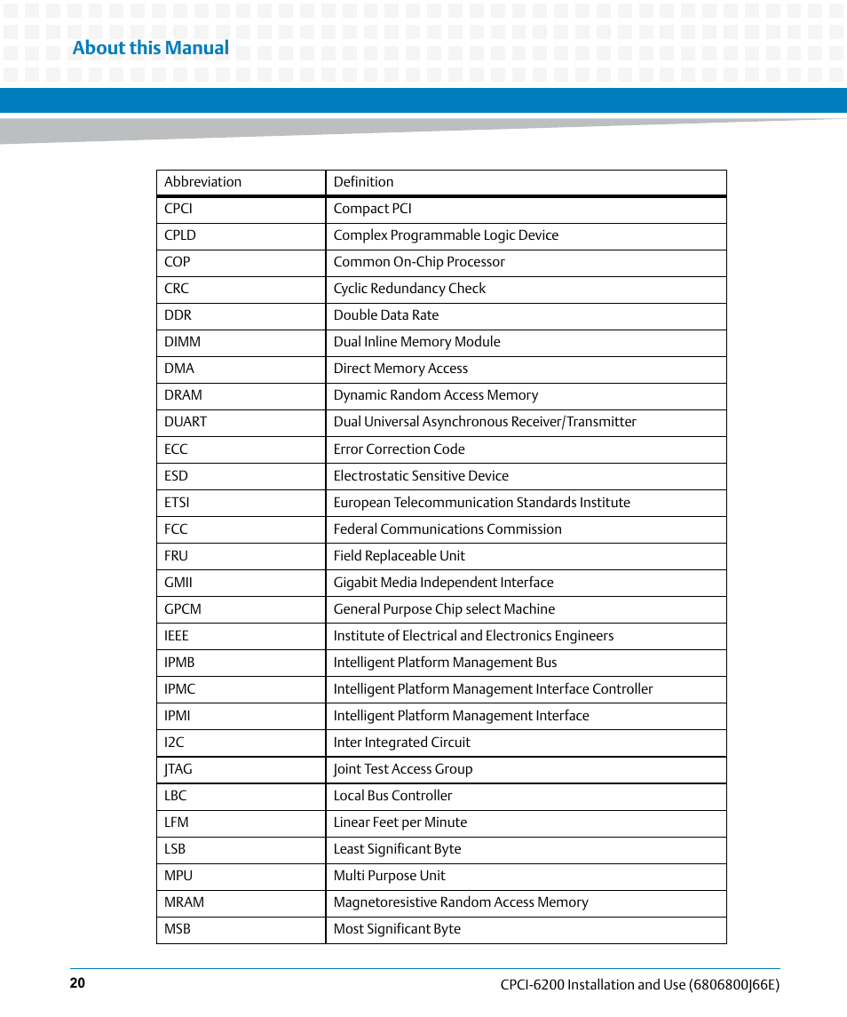 About this manual | Artesyn CPCI-6200 Installation and Use (May 2015) User Manual | Page 20 / 234