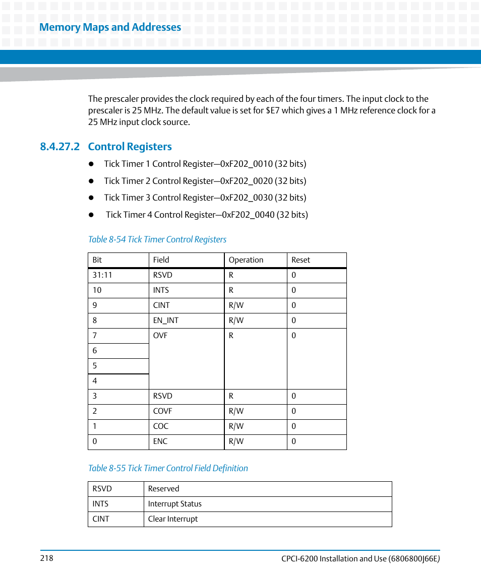 2 control registers, Table 8-54, Tick timer control registers | Table 8-55, Tick timer control field definition | Artesyn CPCI-6200 Installation and Use (May 2015) User Manual | Page 218 / 234