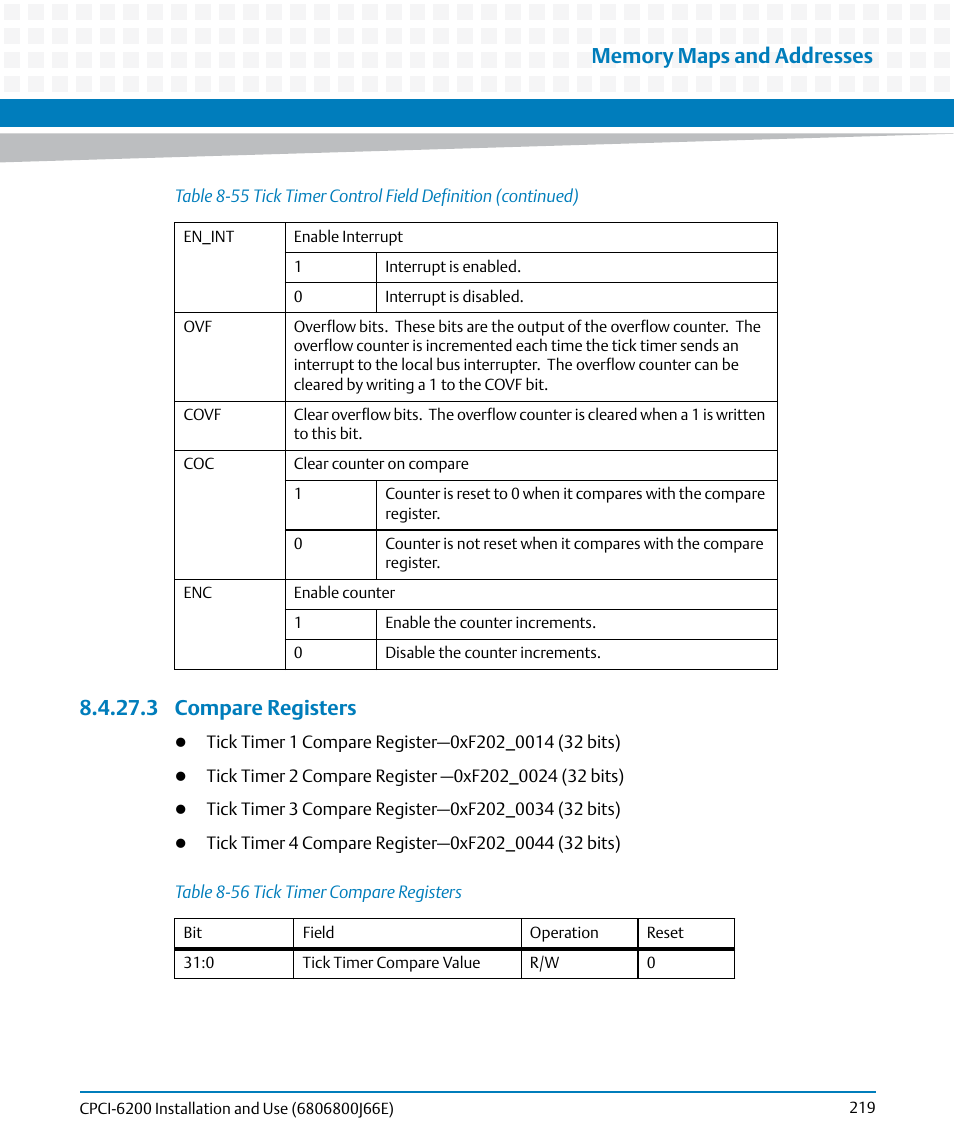 3 compare registers, Table 8-56, Tick timer compare registers | Artesyn CPCI-6200 Installation and Use (May 2015) User Manual | Page 219 / 234