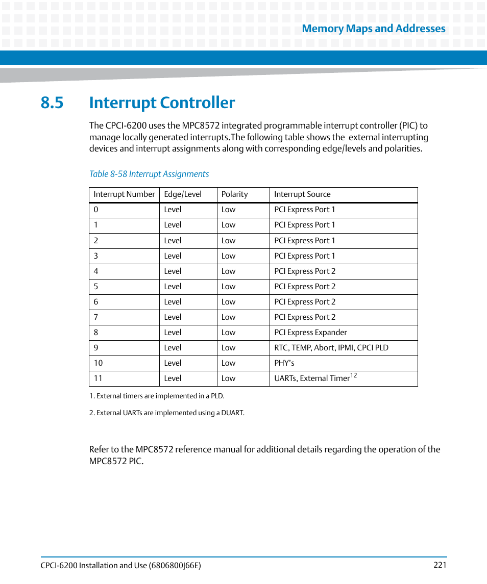 5 interrupt controller, Table 8-58, Interrupt assignments | Artesyn CPCI-6200 Installation and Use (May 2015) User Manual | Page 221 / 234