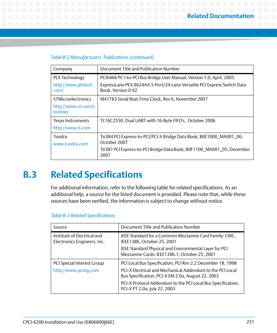 B.3 related specifications, Table b-3, Related specifications | Related documentation | Artesyn CPCI-6200 Installation and Use (May 2015) User Manual | Page 231 / 234