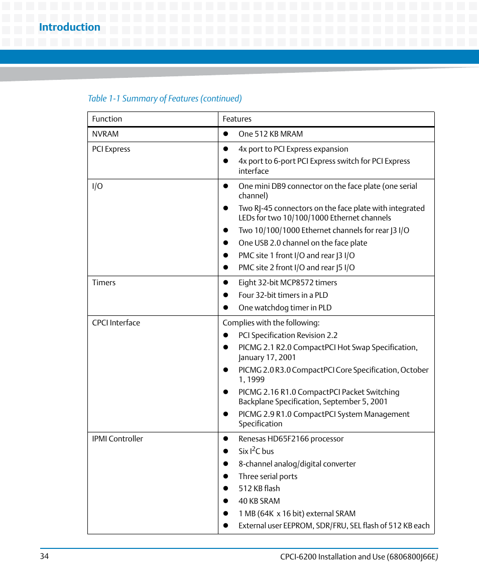 Introduction | Artesyn CPCI-6200 Installation and Use (May 2015) User Manual | Page 34 / 234