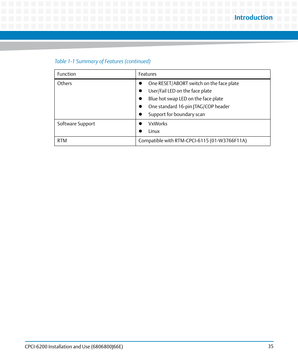 Introduction | Artesyn CPCI-6200 Installation and Use (May 2015) User Manual | Page 35 / 234